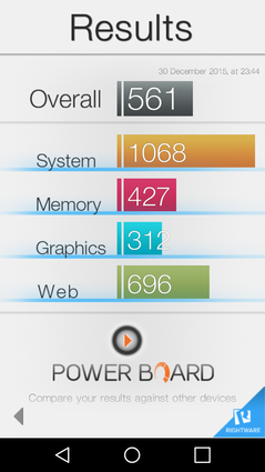 Benchmarks