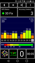 GPS Test: Indoors