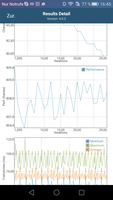 GFXBench battery test