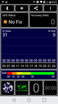 GPS test indoors
