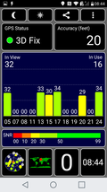 GPS test outdoors