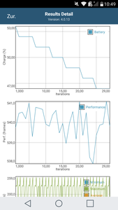 GFXBench battery test