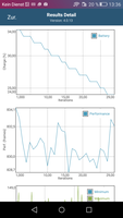 GFXBench battery test