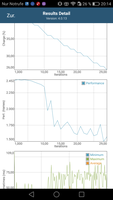 GFXBench battery test