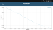 GFXBench battery test battery capacity 1st run