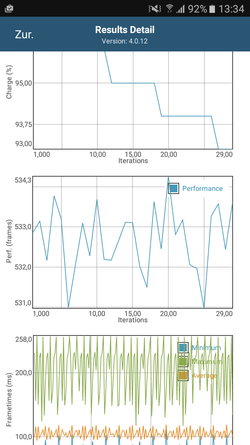 GFXBench Battery benchmark