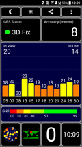 GPS Test: Indoors