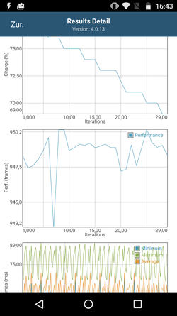 GFXBench Battery Test