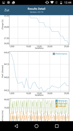 GFXBench Battery Test