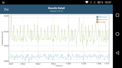 GFXBench battery test (OpenGL ES 2.0)