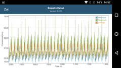 GFXBench battery test (OpenGL ES 3.1)