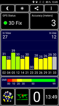 GPS test: Outdoors