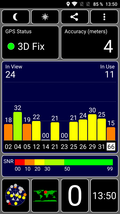 GPS test: Indoors