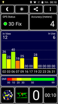 GPS test outdoors