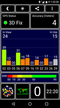 GPS Test: outdoors