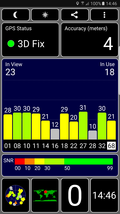 GPS Test: Indoors