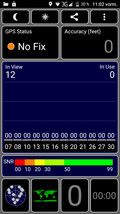 GPS test indoors