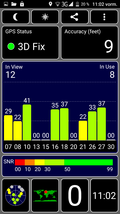 GPS test outdoors