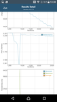 GFXBench Battery Test