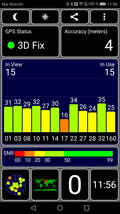 GPS Test: Indoors