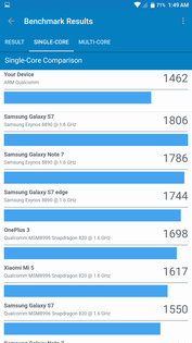 Geekbench single-core