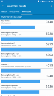 Geekbench multi-core