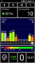 GPS test outdoors