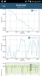 GFXBench Battery Test