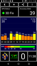 Indoor GPS Test