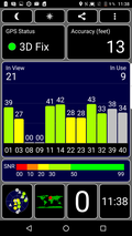 Outdoor GPS Test