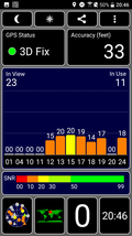 GPS test indoors