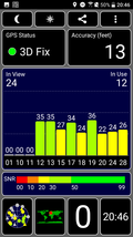 GPS test outdoors
