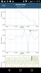 GFXBench battery test