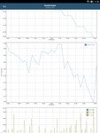 GFXBench battery test
