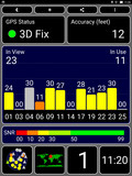 GPS test outdoors