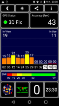 GPS test indoors