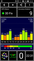 GPS Test outdoors