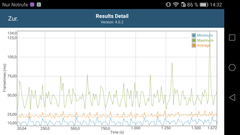 GFXBench Battery Test