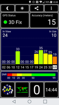 GPS Test: Indoors