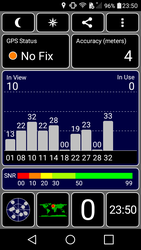 GPS Test: indoors