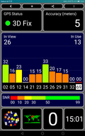 GPS test indoors (window area)