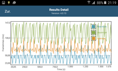 GFXBench Battery Test