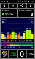 GPS Test: outdoors