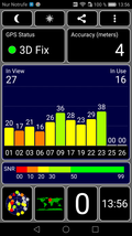 GPS Test: Indoors