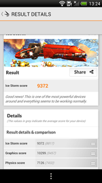 3DMark Ice Storm Score with active cooling.