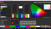 Colorspace pre-calibration