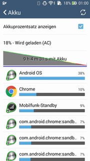 The battery managed a runtime of more than 9 hours in the practical WLAN test.