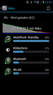 The battery lasts for about 3 hours in full load.