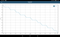 GFXBench Battery test: Battery