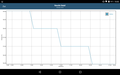 GFXBench Battery test: battery